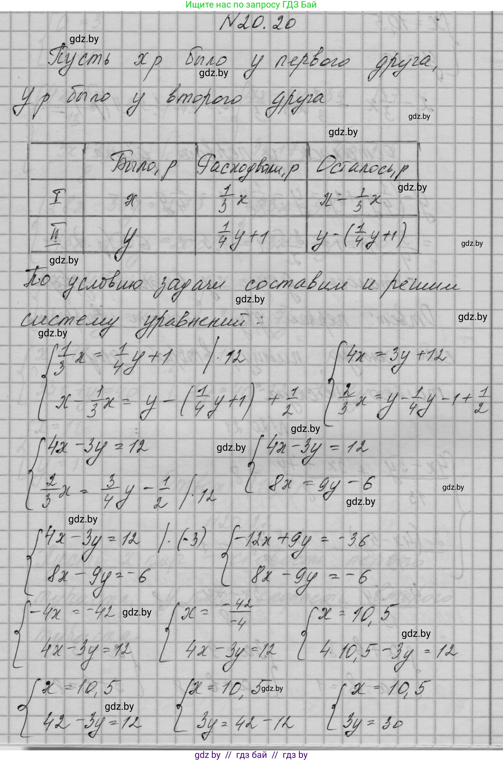 Алгебра, 7-9 класс Сборник задач, авторы: Арефьева Ирина Глебовна, Пирютко Ольга Николаевна, издательство Народная асвета, Минск, 2020, страница 91, номер 20.20, Решение