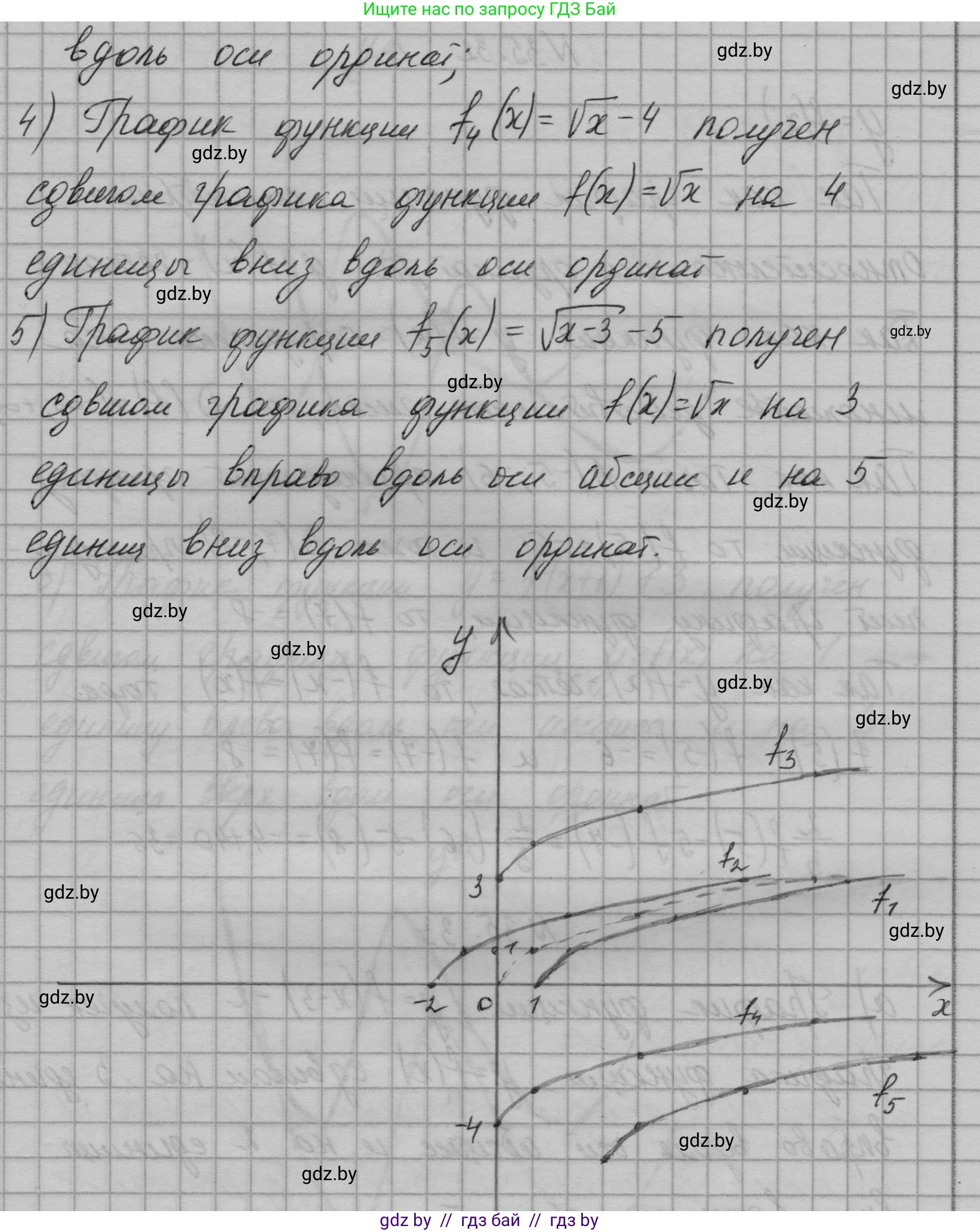 Алгебра, 7-9 класс Сборник задач, авторы: Арефьева Ирина Глебовна, Пирютко Ольга Николаевна, издательство Народная асвета, Минск, 2020, страница 176, номер 35.31, Решение (продолжение 2)