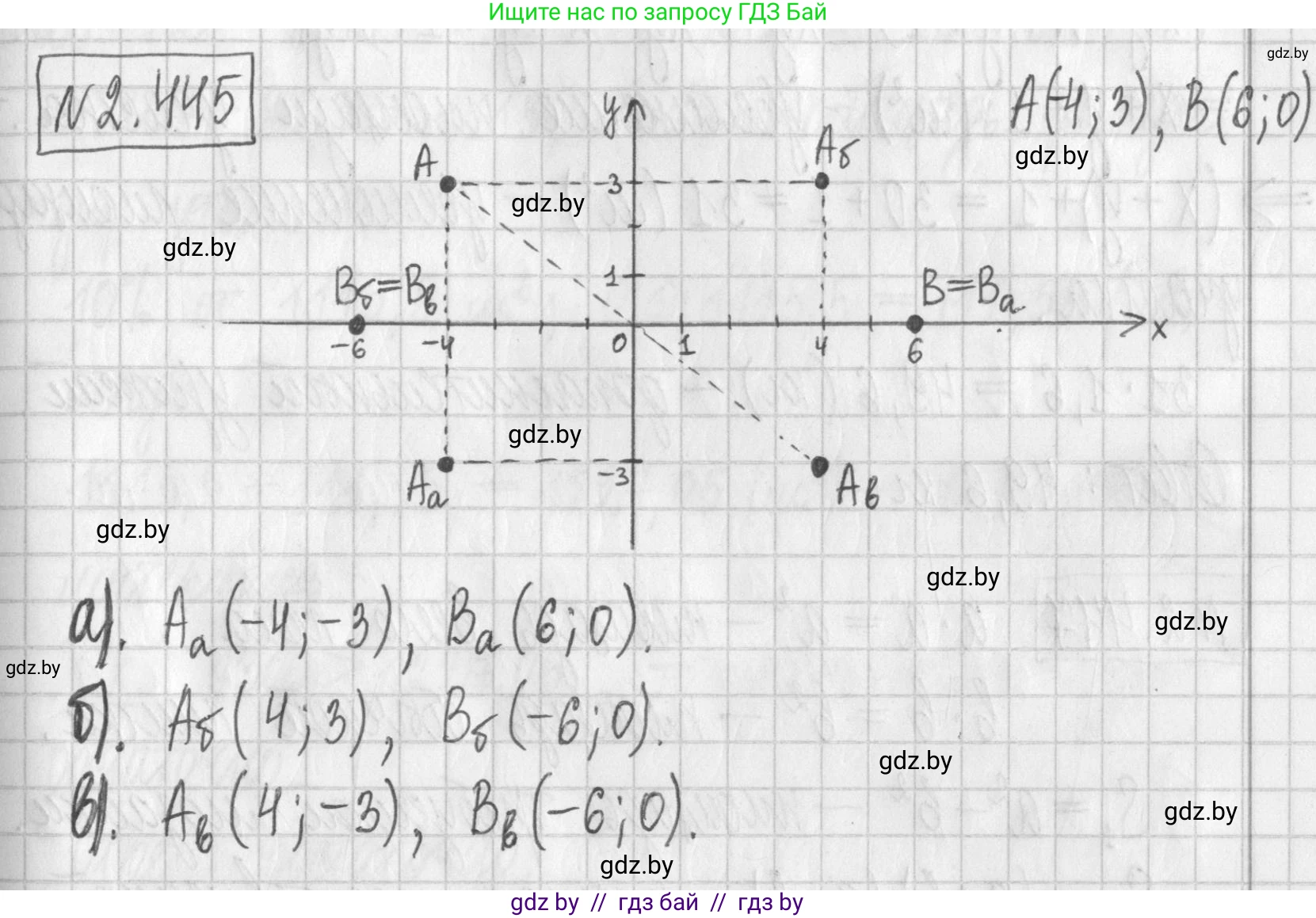 Алгебра, 7 класс Учебник, авторы: Арефьева Ирина Глебовна, Пирютко Ольга Николаевна, издательство Народная асвета, Минск, 2022, зелёного цвета, страница 141, номер 2.445, Решение