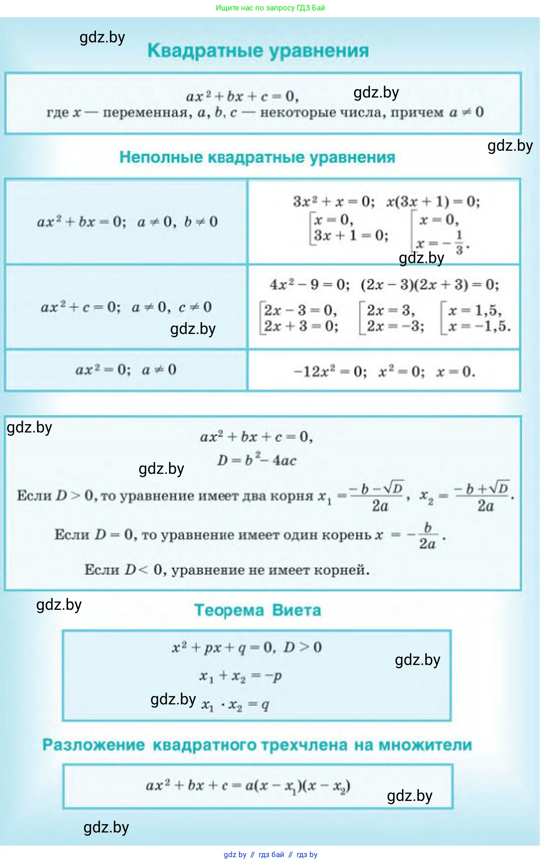 Алгебра, 8 класс Учебник, авторы: Арефьева Ирина Глебовна, Пирютко Ольга Николаевна, издательство Адукацыя i выхаванне, Минск, 2024, бирюзового цвета, 