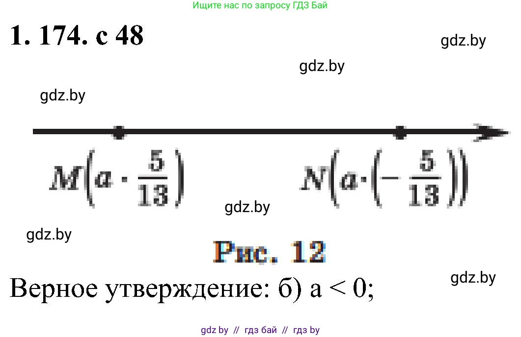 Алгебра, 8 класс Учебник, авторы: Арефьева Ирина Глебовна, Пирютко Ольга Николаевна, издательство Адукацыя i выхаванне, Минск, 2024, бирюзового цвета, страница 48, номер 1.174, Решение