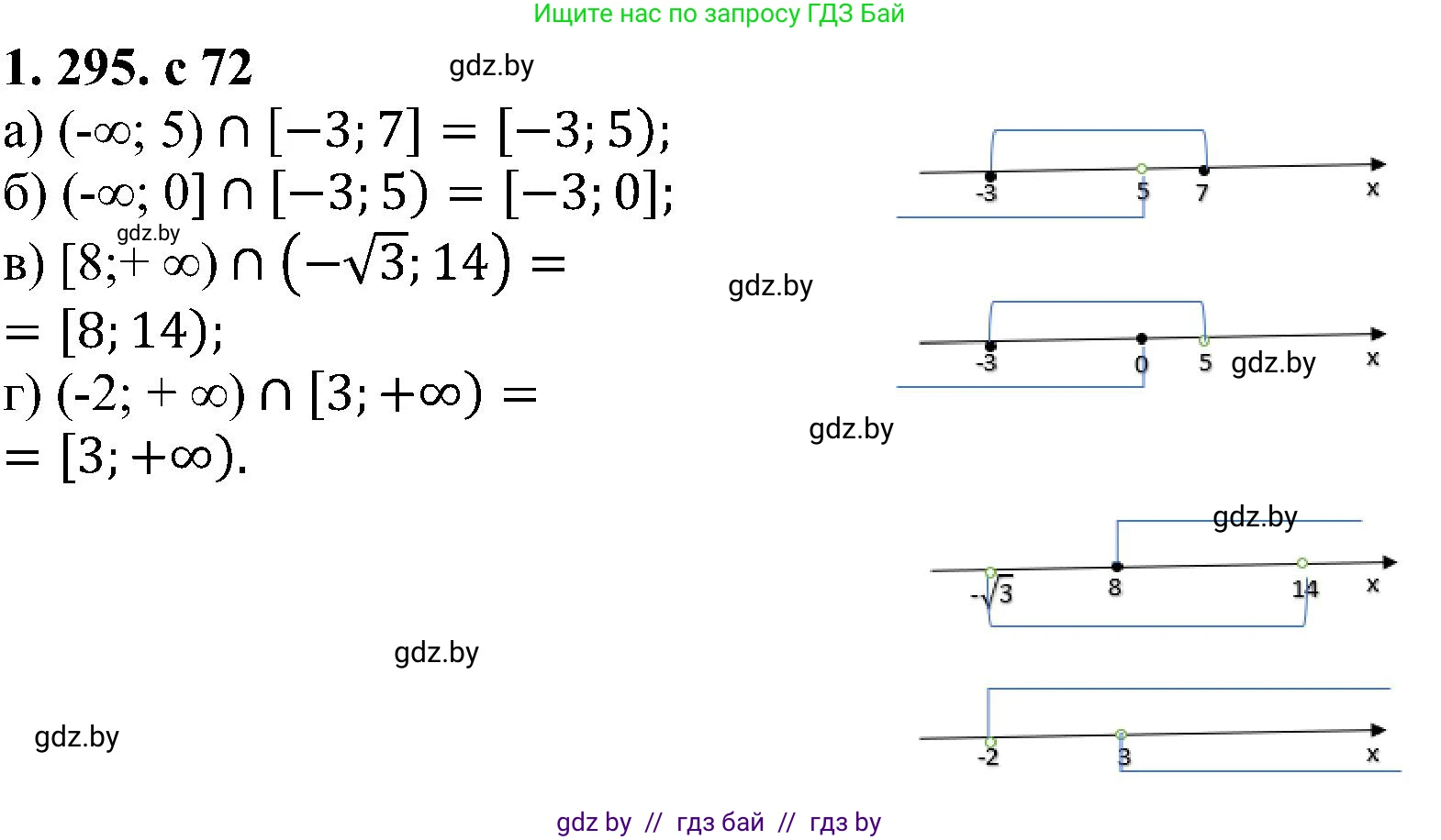 Алгебра, 8 класс Учебник, авторы: Арефьева Ирина Глебовна, Пирютко Ольга Николаевна, издательство Адукацыя i выхаванне, Минск, 2024, бирюзового цвета, страница 72, номер 1.295, Решение