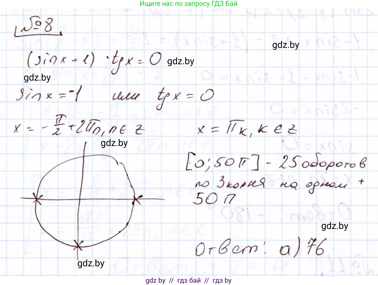 Алгебра, 11 класс Учебник, авторы: Арефьева Ирина Глебовна, Пирютко Ольга Николаевна, издательство Народная асвета, Минск, 2020, бирюзового цвета, страница 246, номер 8, Решение