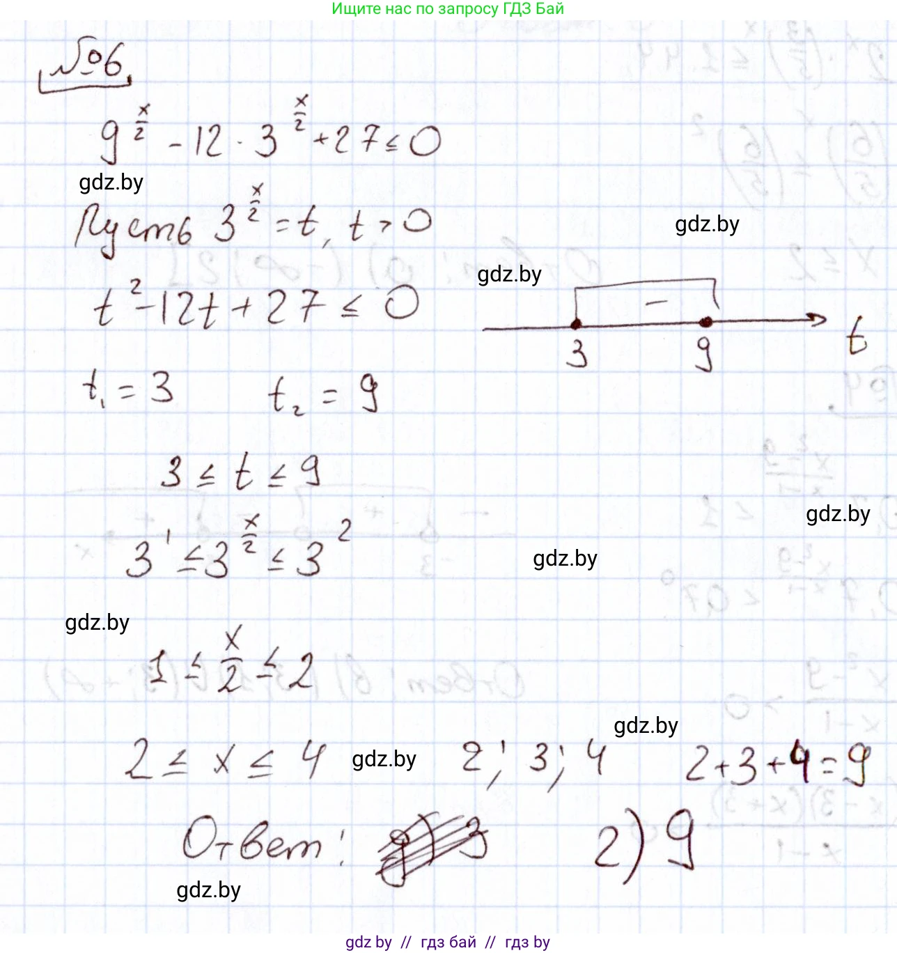 Алгебра, 11 класс Учебник, авторы: Арефьева Ирина Глебовна, Пирютко Ольга Николаевна, издательство Народная асвета, Минск, 2020, бирюзового цвета, страница 251, номер 6, Решение