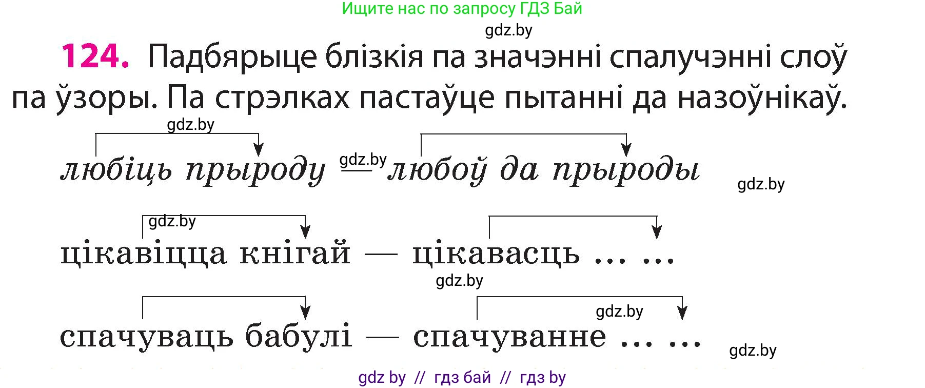 Белорусский язык (Беларуская мова), 3 класс Учебник, автор: Свірыдзенка Вольга Іванаўна, издательство Нацыянальны інстытут адукацыі, Минск, 2023, зелёного цвета, Частка 2, страница 73, номер 124, Условие