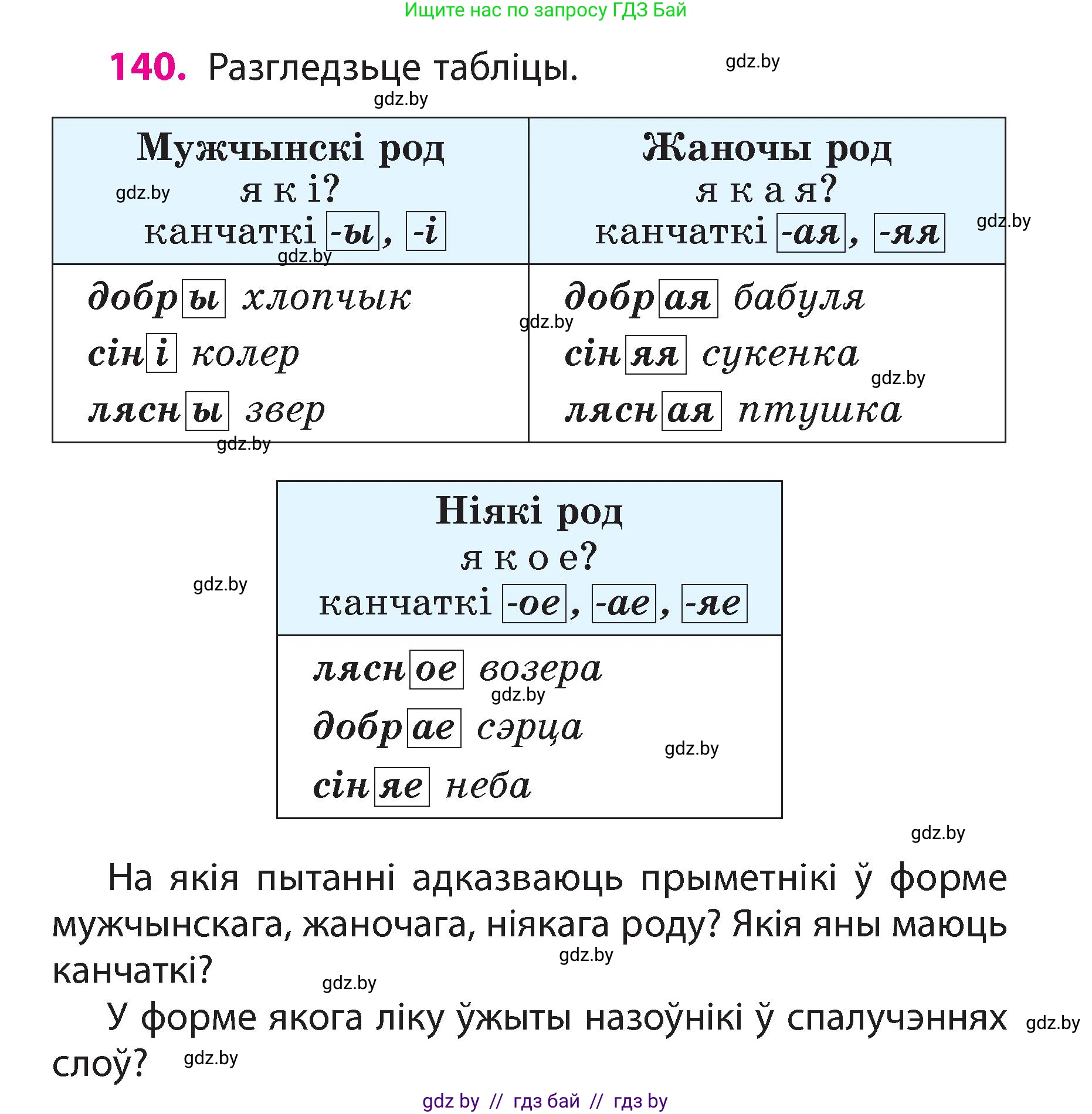 Белорусский язык (Беларуская мова), 3 класс Учебник, автор: Свірыдзенка Вольга Іванаўна, издательство Нацыянальны інстытут адукацыі, Минск, 2023, зелёного цвета, Частка 2, страница 82, номер 140, Условие