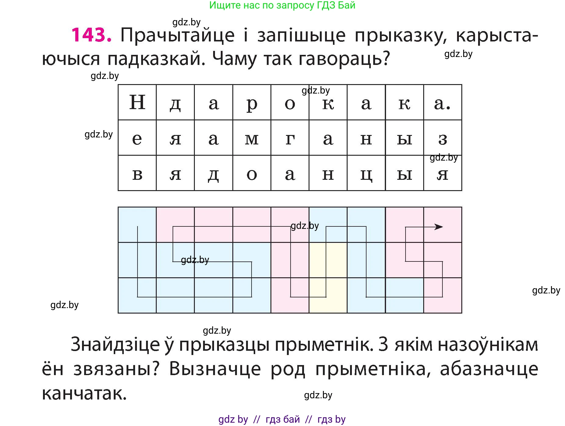 Белорусский язык (Беларуская мова), 3 класс Учебник, автор: Свірыдзенка Вольга Іванаўна, издательство Нацыянальны інстытут адукацыі, Минск, 2023, зелёного цвета, Частка 2, страница 84, номер 143, Условие