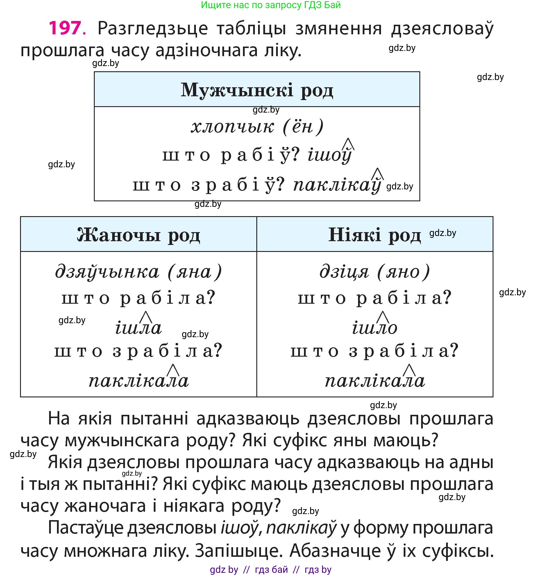 Белорусский язык (Беларуская мова), 3 класс Учебник, автор: Свірыдзенка Вольга Іванаўна, издательство Нацыянальны інстытут адукацыі, Минск, 2023, зелёного цвета, Частка 2, страница 111, номер 197, Условие