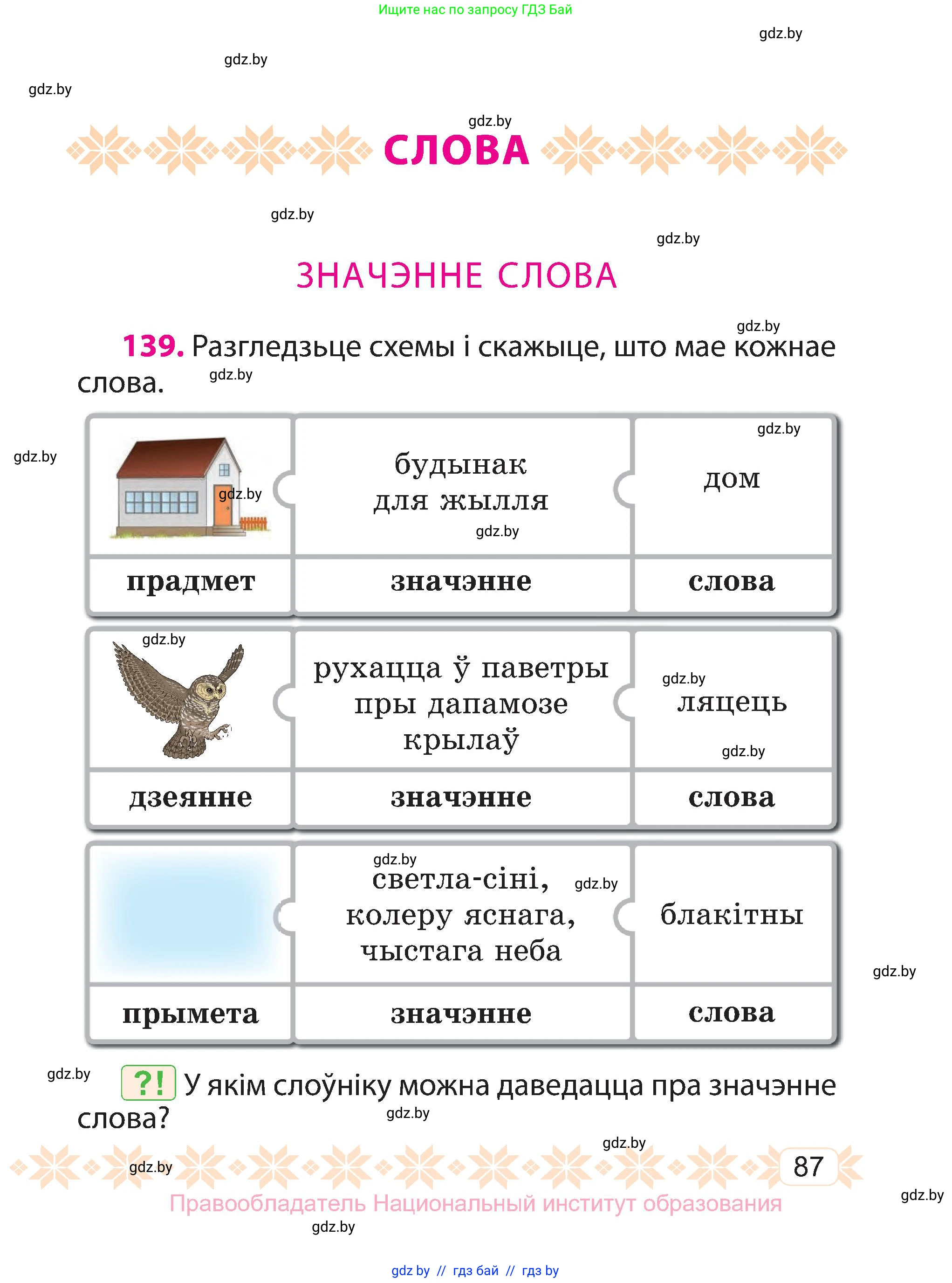 Белорусский язык (Беларуская мова), 3 класс Учебник, автор: Свірыдзенка Вольга Іванаўна, издательство Нацыянальны інстытут адукацыі, Минск, 2023, зелёного цвета, Частка 1, страница 87