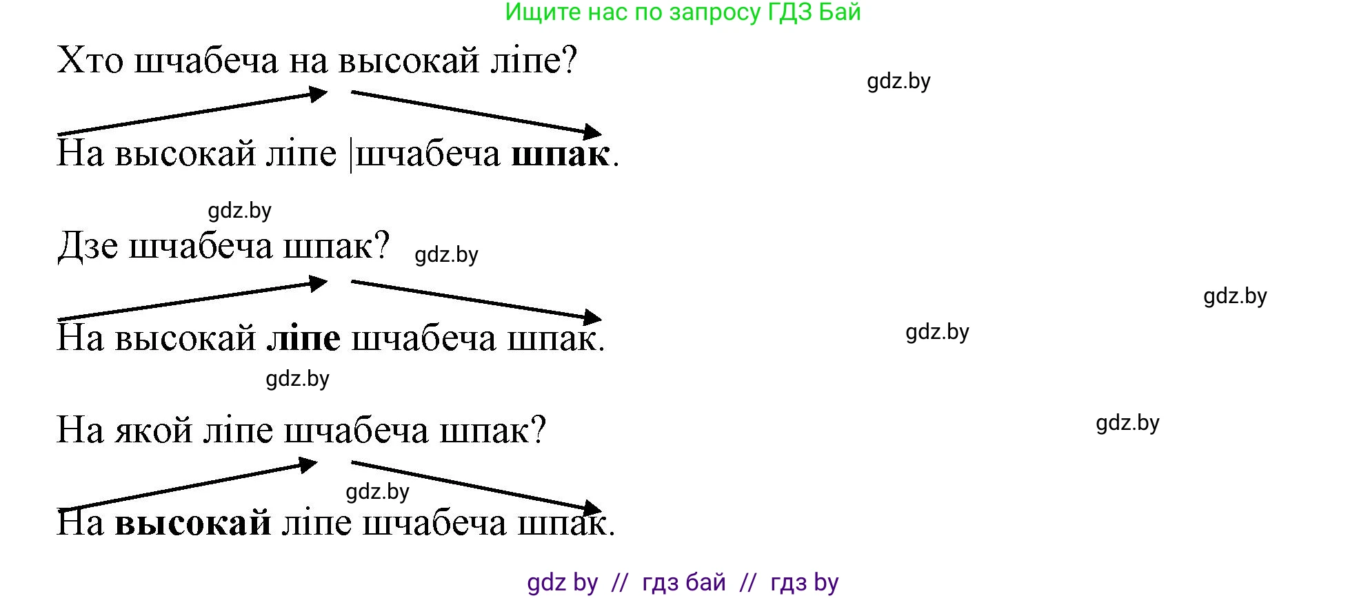 Белорусский язык (Беларуская мова), 3 класс Учебник, автор: Свірыдзенка Вольга Іванаўна, издательство Нацыянальны інстытут адукацыі, Минск, 2023, зелёного цвета, Частка 1, страница 50, номер 80, Решение (продолжение 2)