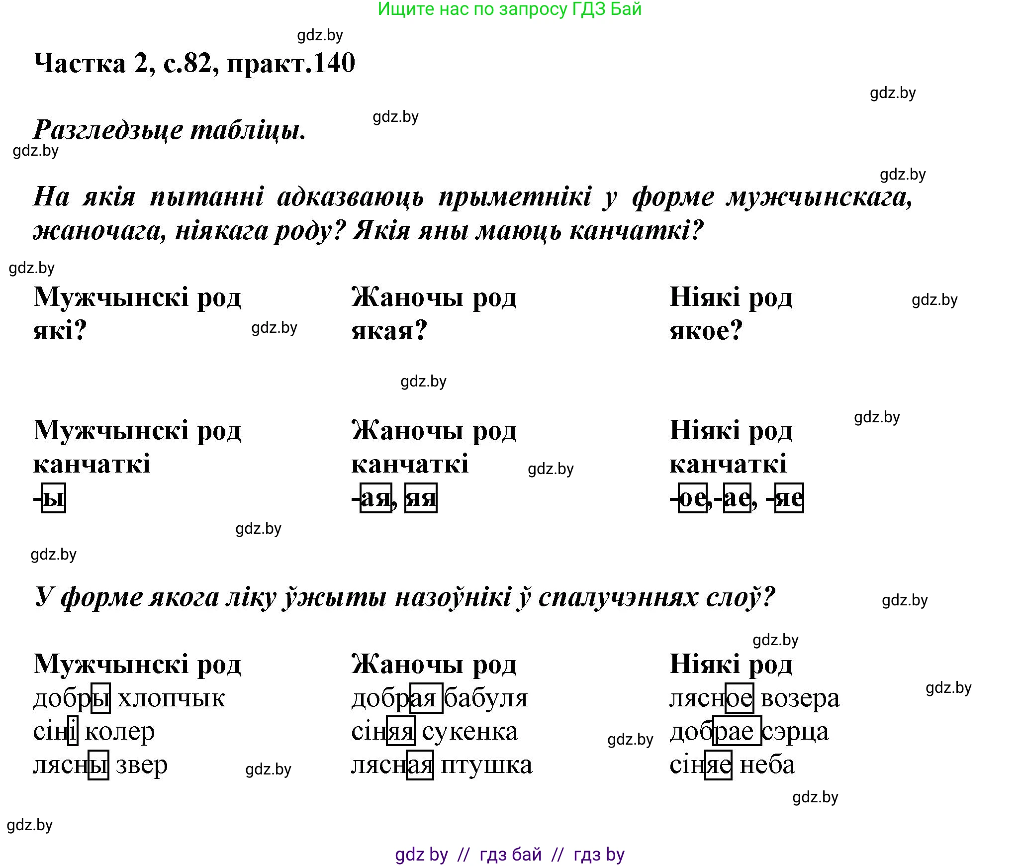 Белорусский язык (Беларуская мова), 3 класс Учебник, автор: Свірыдзенка Вольга Іванаўна, издательство Нацыянальны інстытут адукацыі, Минск, 2023, зелёного цвета, Частка 2, страница 82, номер 140, Решение