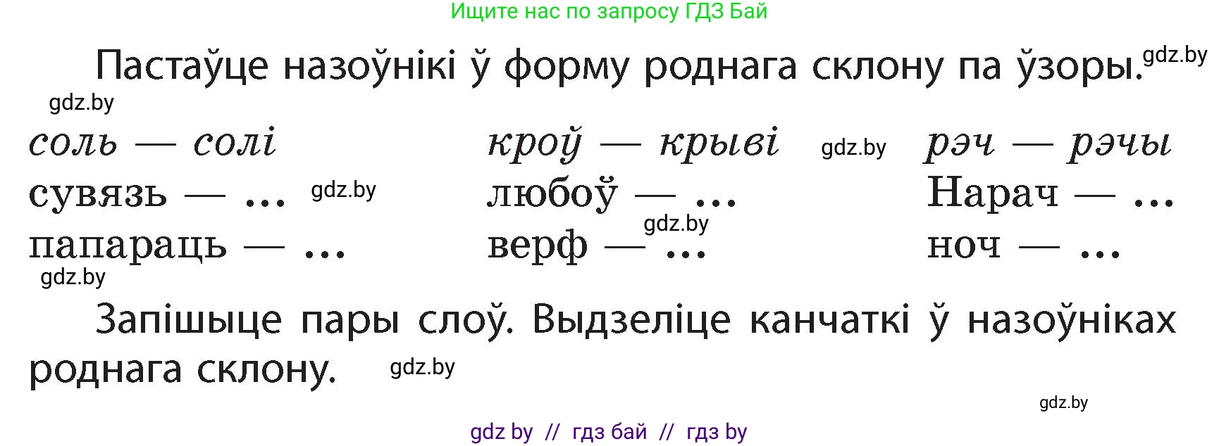 Белорусский язык (Беларуская мова), 4 класс Учебник, автор: Свірыдзенка Вольга Іванаўна, издательство Нацыянальны інстытут адукацыі, Минск, 2024, голубого цвета, Частка 1, страница 125, номер 210, Условие 2024 (продолжение 2)