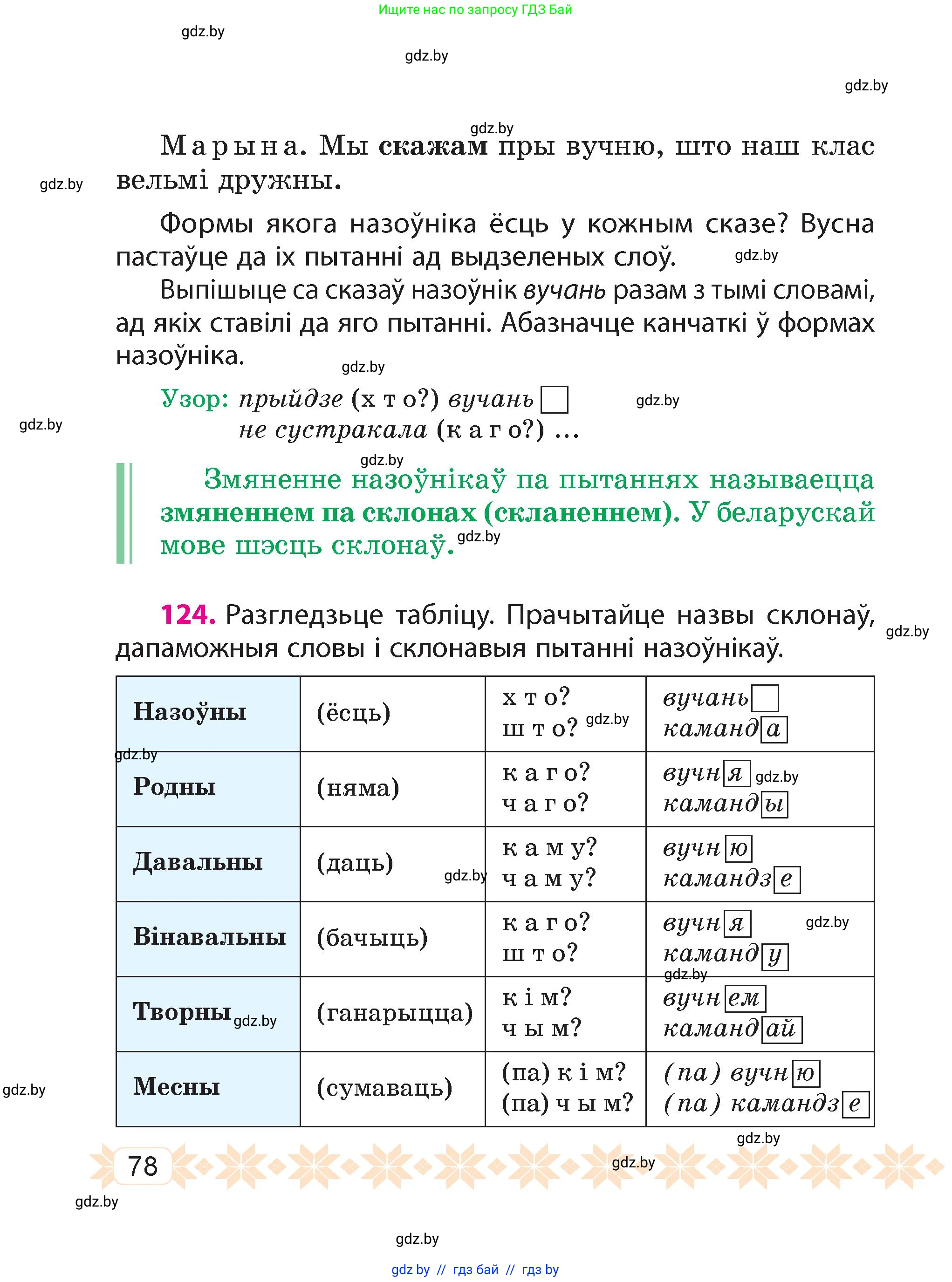 Белорусский язык (Беларуская мова), 4 класс Учебник, автор: Свірыдзенка Вольга Іванаўна, издательство Нацыянальны інстытут адукацыі, Минск, 2024, голубого цвета, Частка 1, страница 53, номер 78, Условие 2024