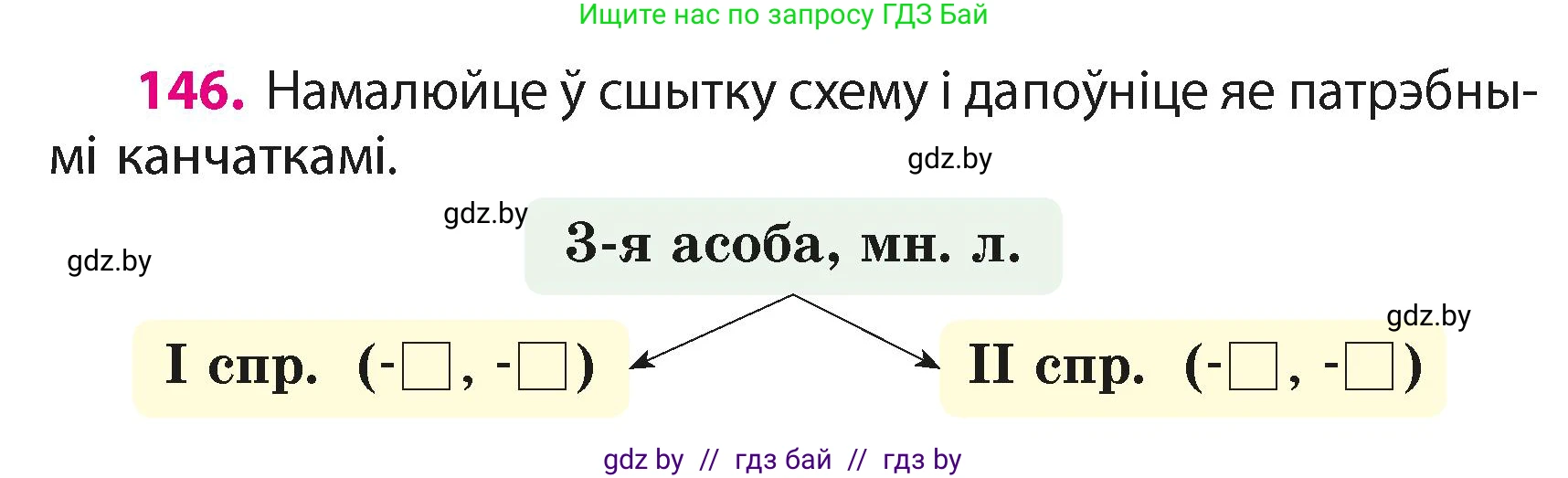Белорусский язык (Беларуская мова), 4 класс Учебник, автор: Свірыдзенка Вольга Іванаўна, издательство Нацыянальны інстытут адукацыі, Минск, 2024, голубого цвета, Частка 2, страница 89, номер 146, Условие 2024
