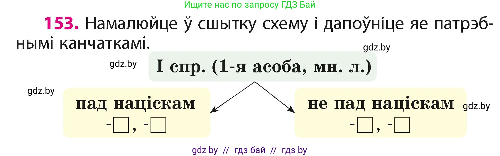 Белорусский язык (Беларуская мова), 4 класс Учебник, автор: Свірыдзенка Вольга Іванаўна, издательство Нацыянальны інстытут адукацыі, Минск, 2024, голубого цвета, Частка 2, страница 93, номер 153, Условие 2024