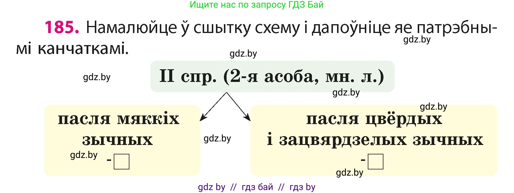 Белорусский язык (Беларуская мова), 4 класс Учебник, автор: Свірыдзенка Вольга Іванаўна, издательство Нацыянальны інстытут адукацыі, Минск, 2024, голубого цвета, Частка 2, страница 107, номер 185, Условие 2024