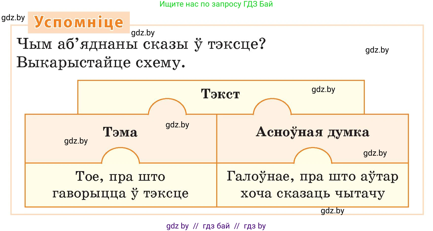Белорусский язык (Беларуская мова), 4 класс Учебник, автор: Свірыдзенка Вольга Іванаўна, издательство Нацыянальны інстытут адукацыі, Минск, 2024, голубого цвета, Частка 1, страница 16, Условие 2024