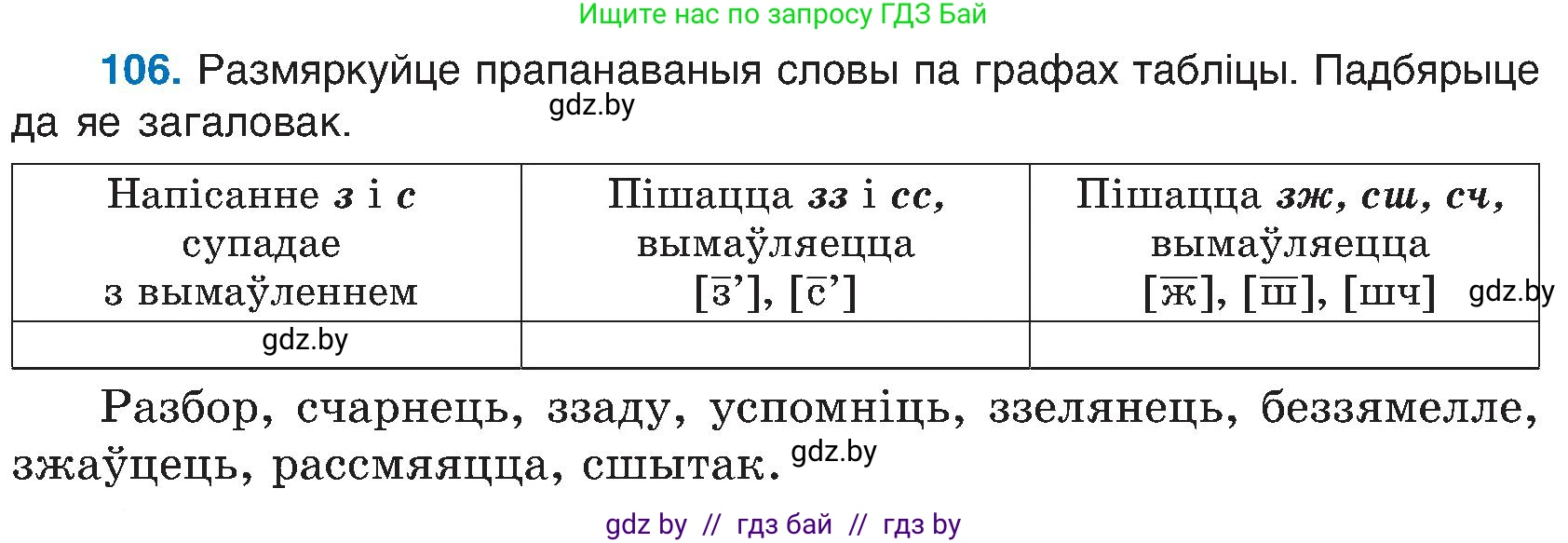 Белорусский язык (Беларуская мова), 6 класс Учебник, авторы: Валочка Ганна Міхайлаўна, Зелянко Вольга Уладзіміраўна, Мартынкевіч Святлана Васільеўна, Якуба Святлана Міхайлаўна, Бажкова Т І, издательство Акадэмія адукацыі, Минск, 2025, страница 54, номер 106, Условие 2025