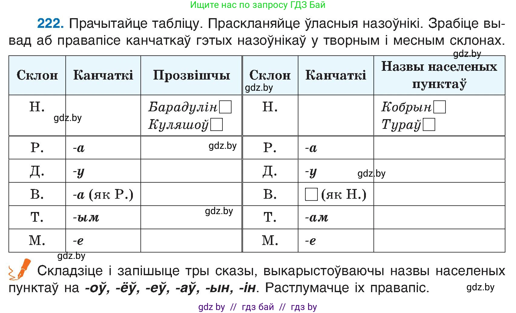 Белорусский язык (Беларуская мова), 6 класс Учебник, авторы: Валочка Ганна Міхайлаўна, Зелянко Вольга Уладзіміраўна, Мартынкевіч Святлана Васільеўна, Якуба Святлана Міхайлаўна, Бажкова Т І, издательство Акадэмія адукацыі, Минск, 2025, страница 114, номер 222, Условие 2025