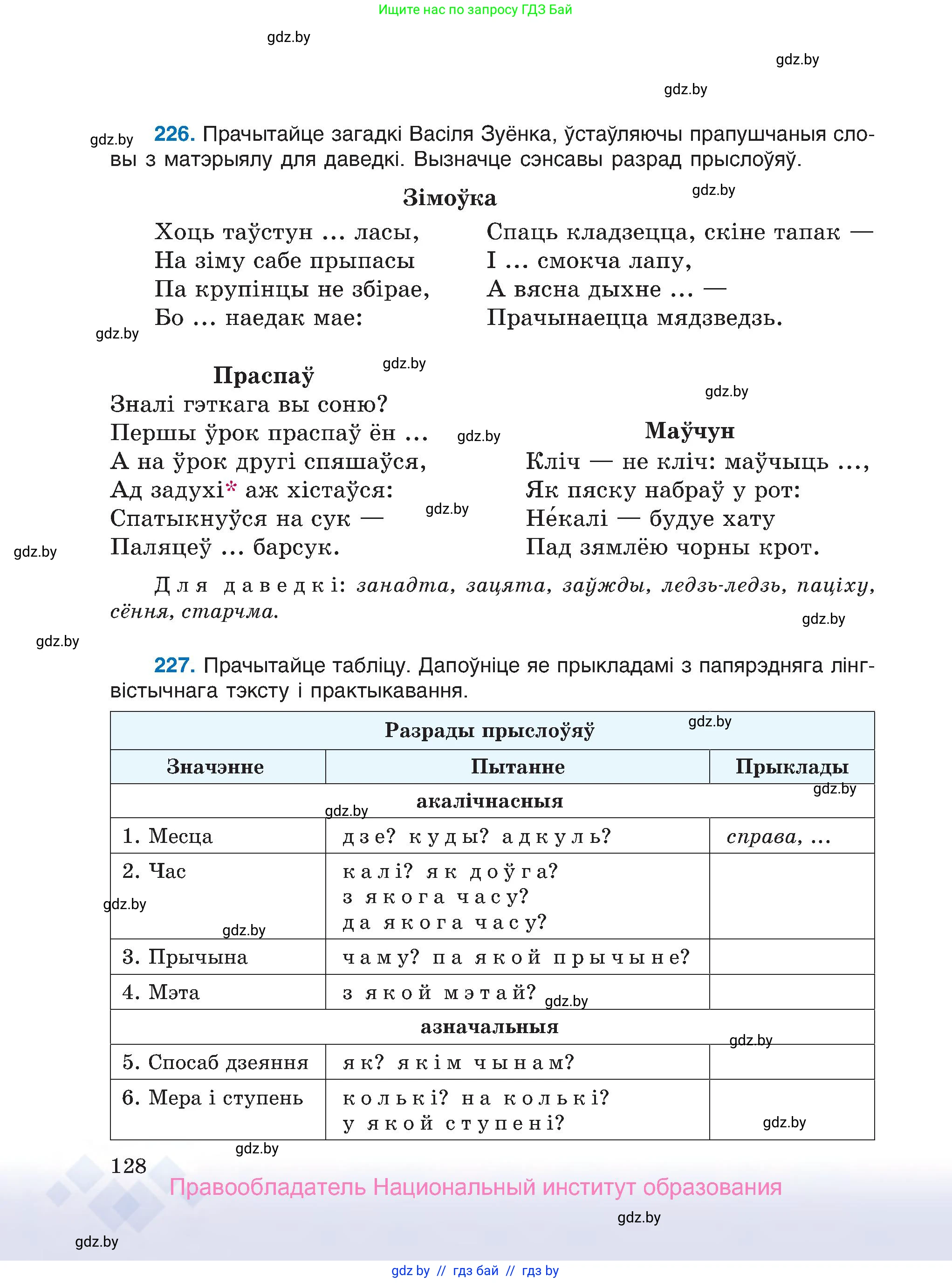 Белорусский язык (Беларуская мова), 7 класс Учебник, авторы: Валочка Ганна Міхайлаўна, Зелянко Вольга Уладзіміраўна, Язерская Святлана Анатольеўна, издательство Нацыянальны інстытут адукацыі, Минск, 2020, страница 128