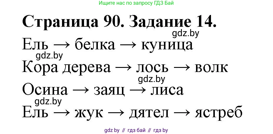 Биология, 6 класс рабочая тетрадь, авторы: Лисов Николай Дмитриевич, Борщевская Елена Валерьевна, издательство Аверсэв, Минск, 2021, жёлтого цвета, страница 90, номер 14, Решение