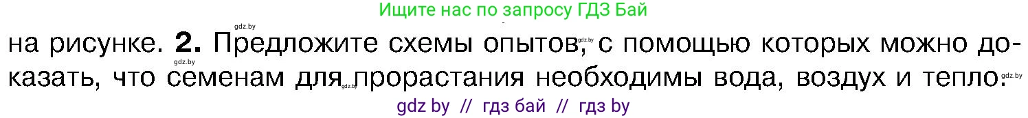 Биология, 7 класс Учебник, автор: Лисов Николай Дмитриевич, издательство Народная асвета, Минск, 2022, зелёного цвета, страница 201, Условие