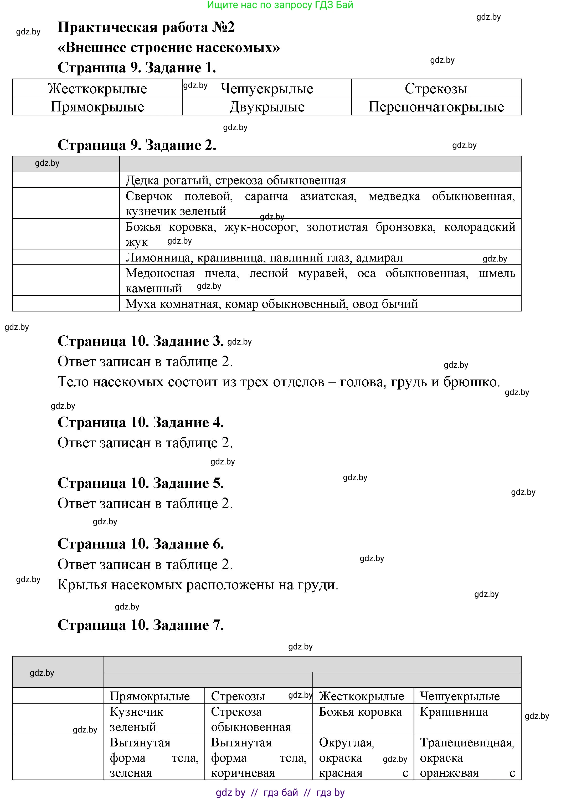 Биология, 8 класс Тетрадь для лабораторных и практических работ, авторы: Бедарик Ирина Геннадьевна, Бедарик Александр Евгеньевич, издательство Аверсэв, Минск, 2024, жёлтого цвета, страница 9, Решение