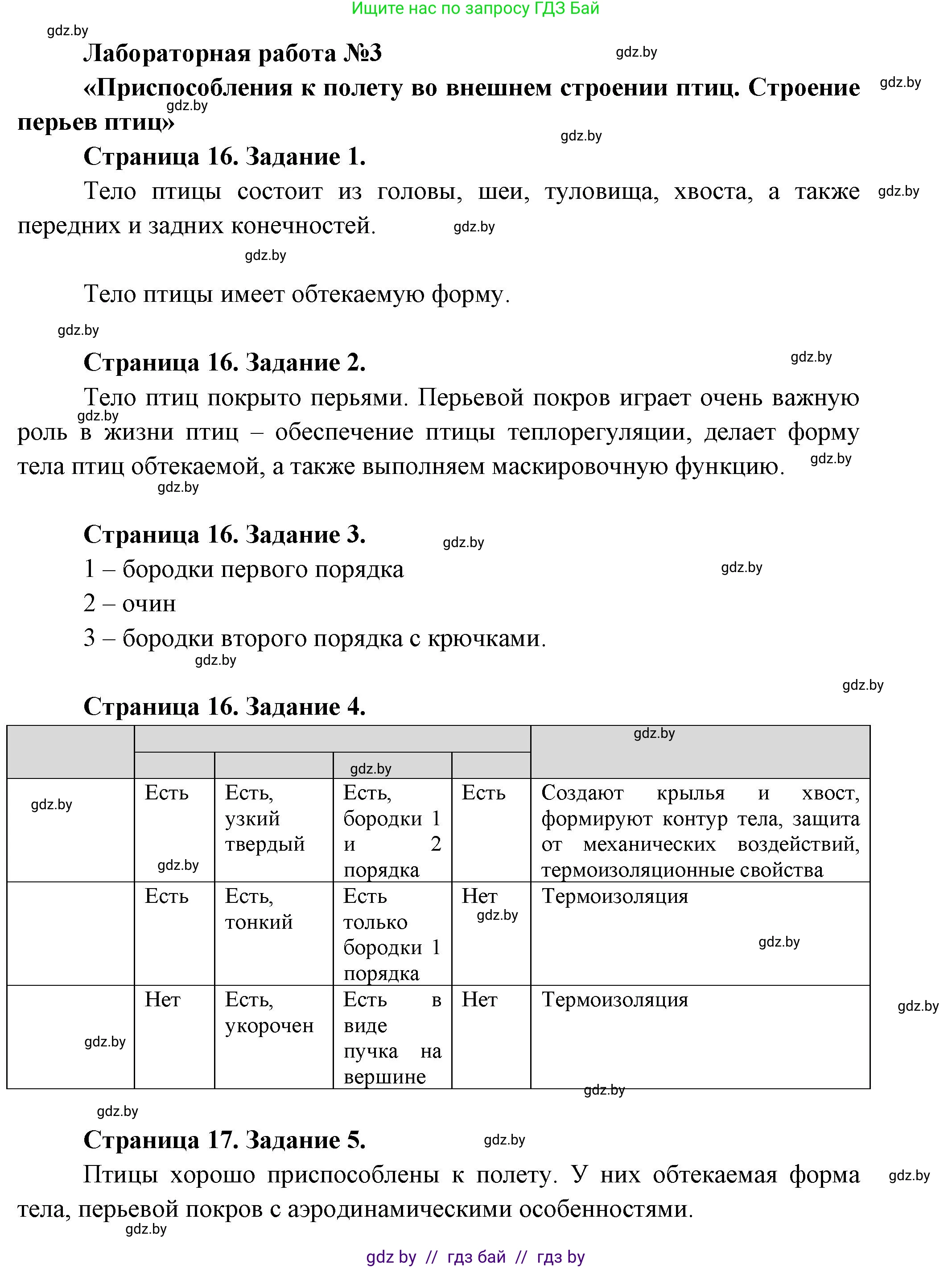 Биология, 8 класс Тетрадь для лабораторных и практических работ, авторы: Бедарик Ирина Геннадьевна, Бедарик Александр Евгеньевич, издательство Аверсэв, Минск, 2024, жёлтого цвета, страница 16, Решение