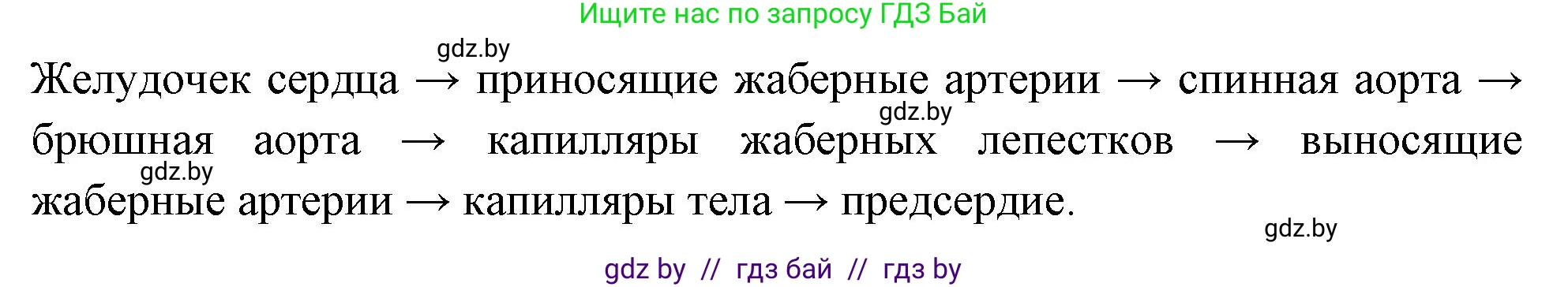 Биология, 8 класс рабочая тетрадь, автор: Лисов Николай Дмитриевич, издательство Аверсэв, Минск, 2018, зелёного цвета, страница 66, номер 3, Решение