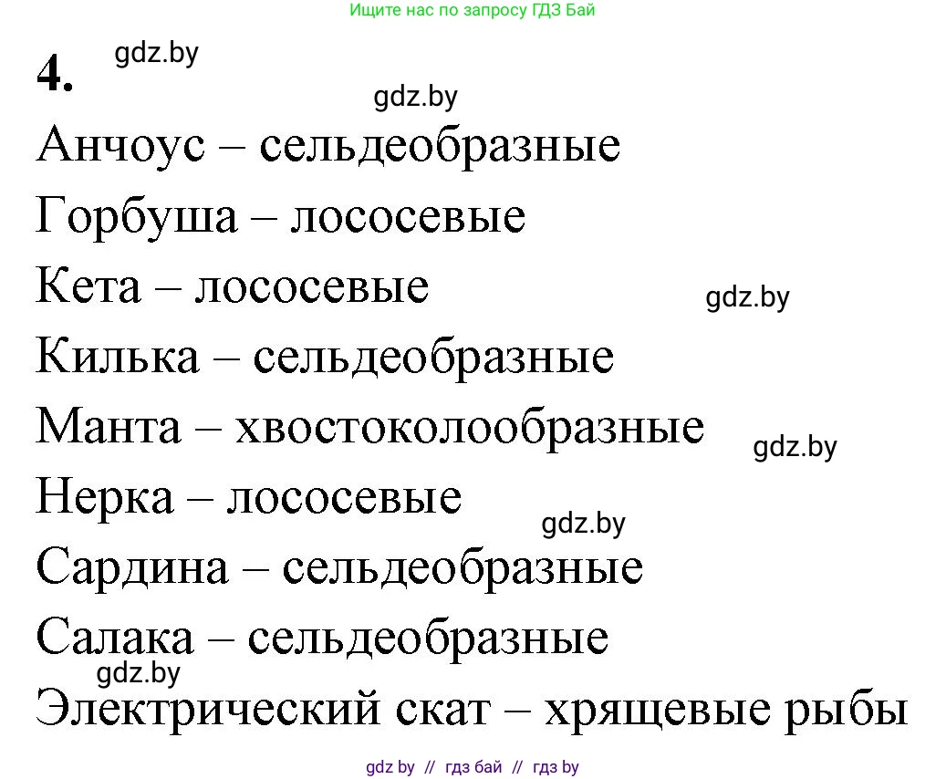 Биология, 8 класс рабочая тетрадь, автор: Лисов Николай Дмитриевич, издательство Аверсэв, Минск, 2018, зелёного цвета, страница 68, номер 4, Решение