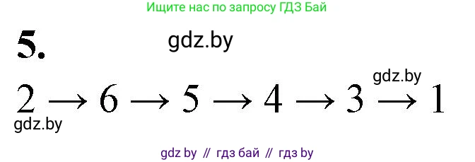 Биология, 8 класс рабочая тетрадь, автор: Лисов Николай Дмитриевич, издательство Аверсэв, Минск, 2018, зелёного цвета, страница 105, номер 5, Решение