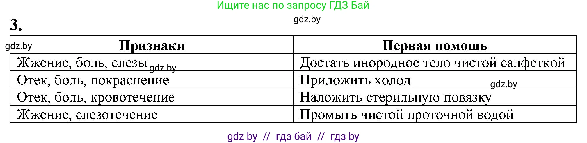 Биология, 9 класс рабочая тетрадь, авторы: Борисов Олег Леонидович, Антипенко Алеся Анатольевна, Мащенко Михаил Васильевич, издательство Аверсэв, Минск, 2019, салатового цвета, страница 29, номер 3, Решение