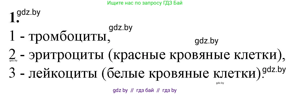 Биология, 9 класс рабочая тетрадь, авторы: Борисов Олег Леонидович, Антипенко Алеся Анатольевна, Мащенко Михаил Васильевич, издательство Аверсэв, Минск, 2019, салатового цвета, страница 51, номер 1, Решение