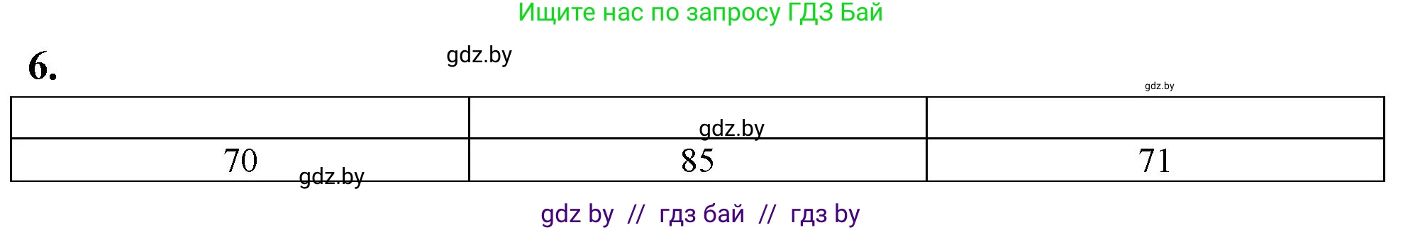 Биология, 9 класс тетрадь для демонстрационных опытов, лабораторных и практических работ, автор: Рогожников Олег Николаевич, издательство Сэр-Вит, Минск, 2023, оранжевого цвета, страница 22, номер 6, Решение