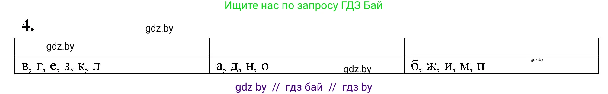 Биология, 10 класс рабочая тетрадь, автор: Хруцкая Тамара Викторовна, издательство Аверсэв, Минск, 2020, оранжевого цвета, страница 8, номер 4, Решение