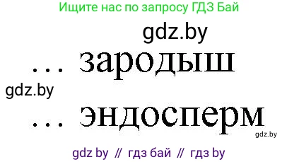 Биология, 10 класс рабочая тетрадь, автор: Хруцкая Тамара Викторовна, издательство Аверсэв, Минск, 2020, оранжевого цвета, страница 61, номер 2, Решение (продолжение 2)