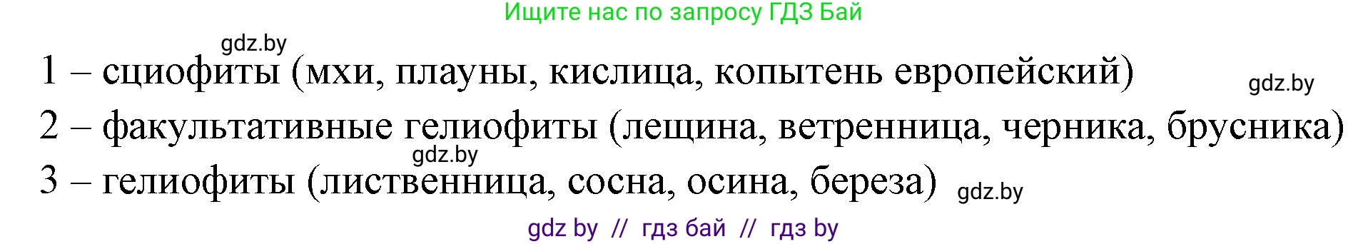 Биология, 10 класс Тетрадь для лабораторных и практических работ, авторы: Маглыш Сабина Степановна, Кравченко Вячеслав Анатольевич, издательство Аверсэв, Минск, 2021, зелёного цвета, страница 6, номер 5, Решение