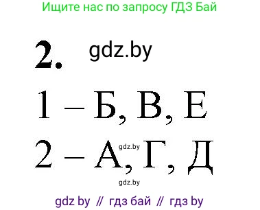 Биология, 10 класс рабочая тетрадь, авторы: Маглыш Сабина Степановна, Кравченко Вячеслав Анатольевич, издательство Аверсэв, Минск, 2021, страница 8, номер 2, Решение