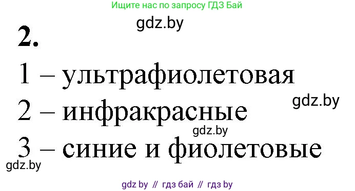 Биология, 10 класс рабочая тетрадь, авторы: Маглыш Сабина Степановна, Кравченко Вячеслав Анатольевич, издательство Аверсэв, Минск, 2021, страница 12, номер 2, Решение