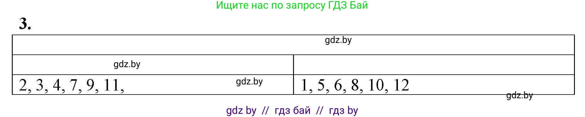 Биология, 10 класс рабочая тетрадь, авторы: Маглыш Сабина Степановна, Кравченко Вячеслав Анатольевич, издательство Аверсэв, Минск, 2021, страница 15, номер 3, Решение