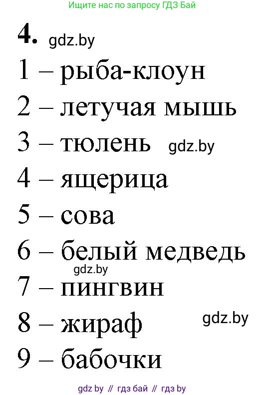Биология, 10 класс рабочая тетрадь, авторы: Маглыш Сабина Степановна, Кравченко Вячеслав Анатольевич, издательство Аверсэв, Минск, 2021, страница 16, номер 4, Решение