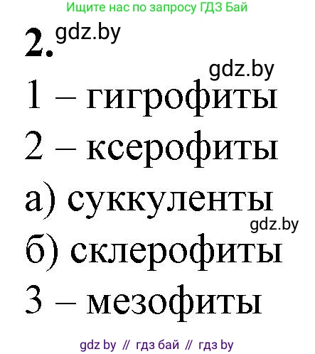 Биология, 10 класс рабочая тетрадь, авторы: Маглыш Сабина Степановна, Кравченко Вячеслав Анатольевич, издательство Аверсэв, Минск, 2021, страница 18, номер 2, Решение