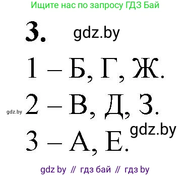 Биология, 10 класс рабочая тетрадь, авторы: Маглыш Сабина Степановна, Кравченко Вячеслав Анатольевич, издательство Аверсэв, Минск, 2021, страница 23, номер 3, Решение