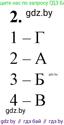 Биология, 10 класс рабочая тетрадь, авторы: Маглыш Сабина Степановна, Кравченко Вячеслав Анатольевич, издательство Аверсэв, Минск, 2021, страница 55, номер 2, Решение