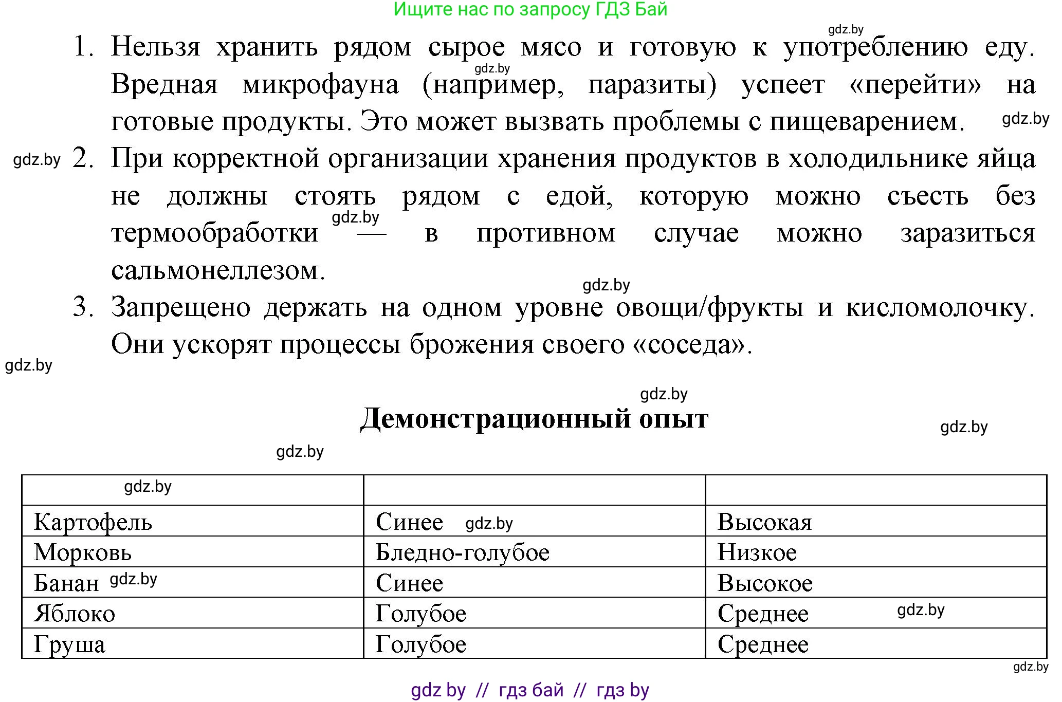 Биология, 10 класс рабочая тетрадь, авторы: Маглыш Сабина Степановна, Кравченко Вячеслав Анатольевич, издательство Аверсэв, Минск, 2021, страница 57, номер 5, Решение (продолжение 2)
