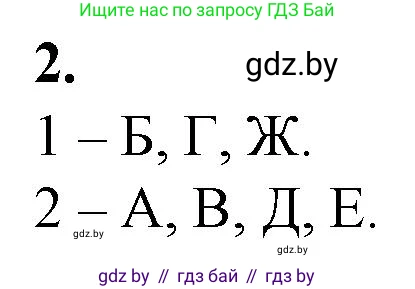 Биология, 10 класс рабочая тетрадь, авторы: Маглыш Сабина Степановна, Кравченко Вячеслав Анатольевич, издательство Аверсэв, Минск, 2021, страница 62, номер 2, Решение
