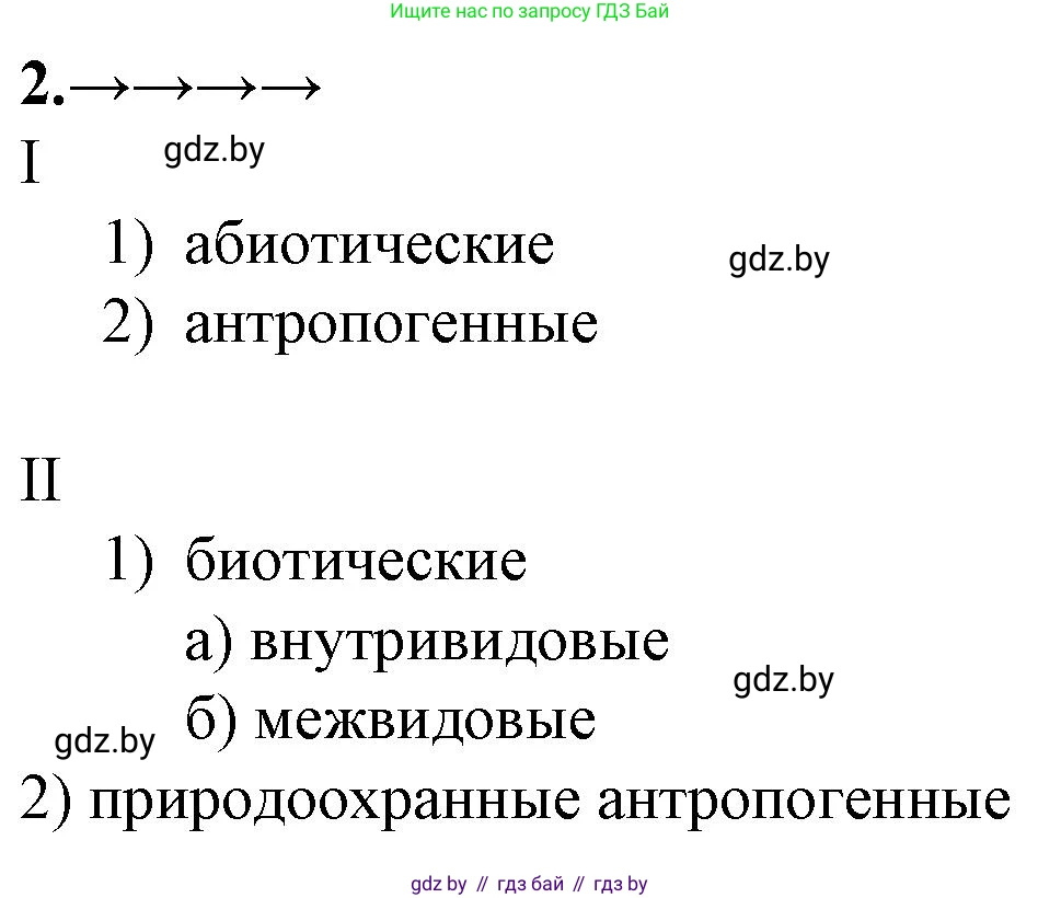 Биология, 10 класс рабочая тетрадь, авторы: Маглыш Сабина Степановна, Кравченко Вячеслав Анатольевич, издательство Аверсэв, Минск, 2021, страница 76, номер 2, Решение