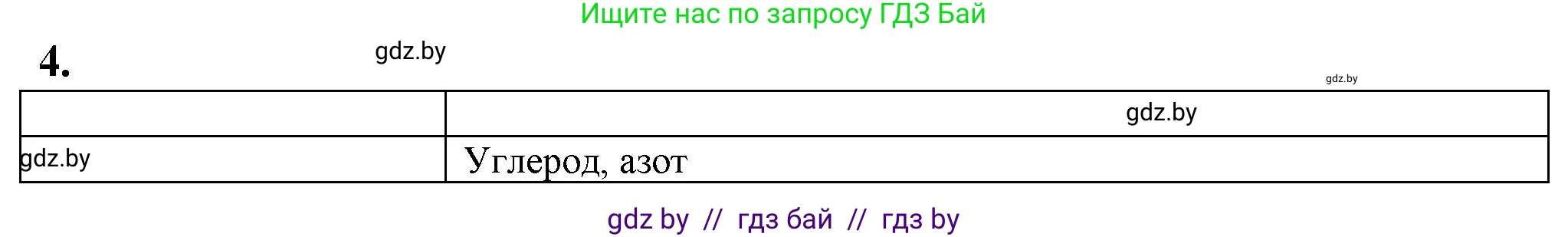 Биология, 10 класс рабочая тетрадь, авторы: Маглыш Сабина Степановна, Кравченко Вячеслав Анатольевич, издательство Аверсэв, Минск, 2021, страница 116, номер 4, Решение