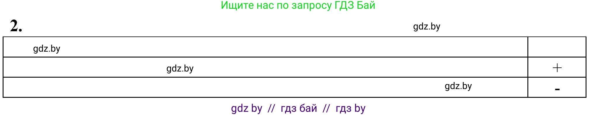 Биология, 10 класс рабочая тетрадь, авторы: Маглыш Сабина Степановна, Кравченко Вячеслав Анатольевич, издательство Аверсэв, Минск, 2021, страница 124, номер 2, Решение