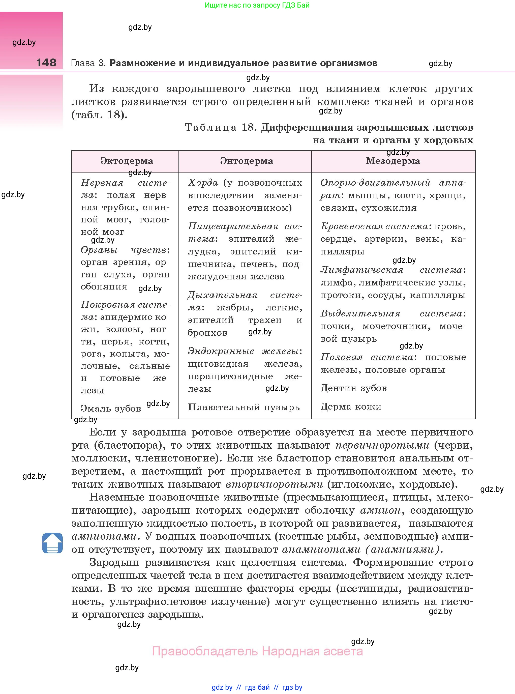 Биология, 10 класс Учебник, авторы: Маглыш Сабина Степановна, Кравченко Вячеслав Анатольевич, Довгун Татьяна Яновна, издательство Народная асвета, Минск, 2020, зелёного цвета, страница 148